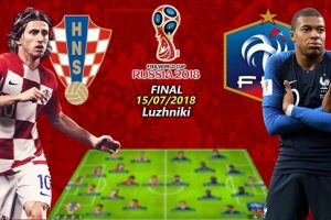 Pháp gặp Croatia – điều bất ngờ nào sẽ xảy ra trong trận chung kết World Cup 2018? Pháp gặp Croatia – điều bất ngờ nào sẽ xảy ra trong trận chung kết World Cup 2018?